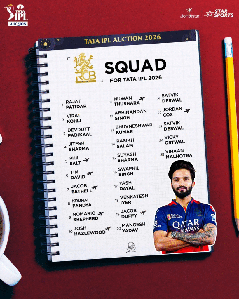 This image has an empty alt attribute; its file name is RCB-819x1024.png